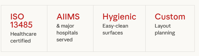 Hospital Furniture Accreditations